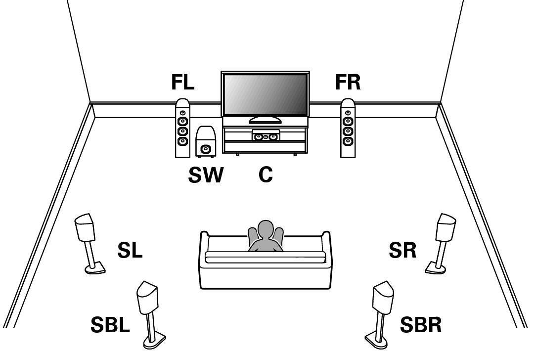 Pict SP Layout 7.1_SB1